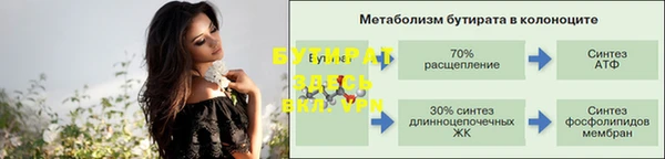 марихуана Богородицк